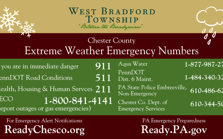 Weather emergency numbers